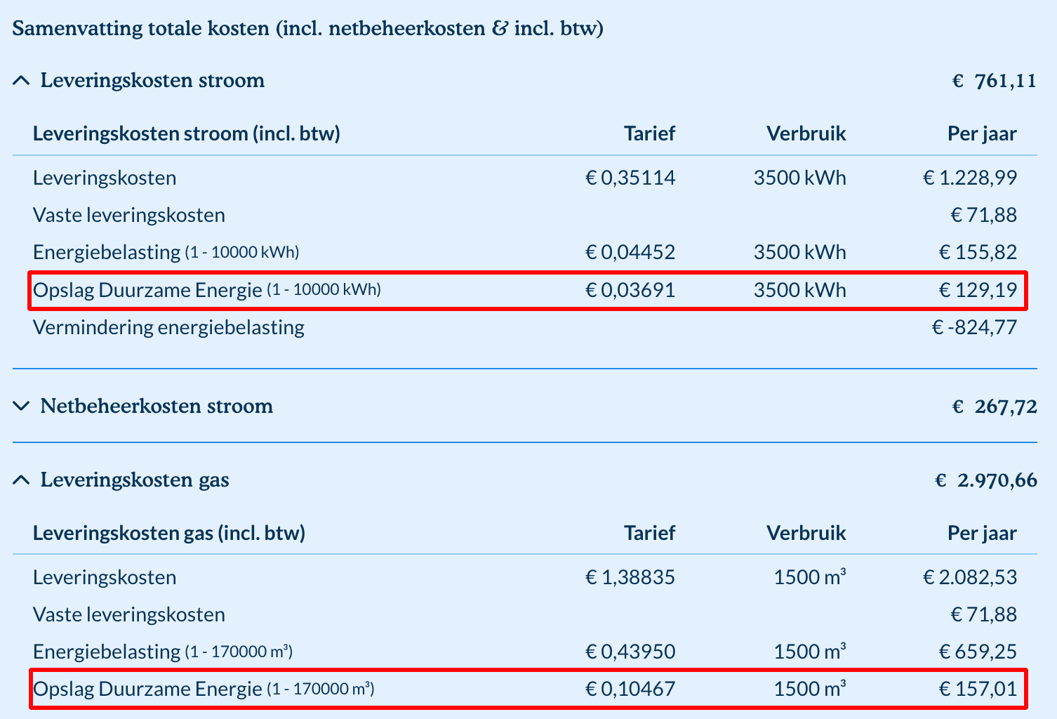 Opslag duurzame energie