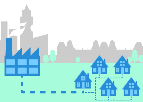 stadsverwarming